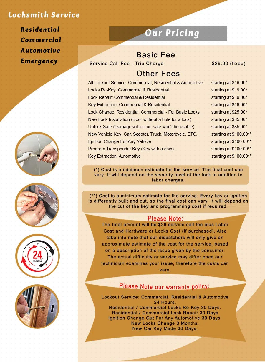 Logan Locksmith Shop Caledonia, WI 262-235-3325